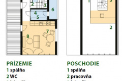 Pôdorys
