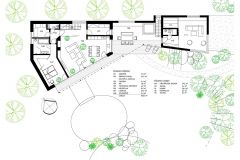 „User friendly“ dom