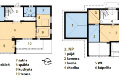 Pôdorys